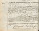 A058.11.3 - Geboorteakte van Huberta Jacoba Duivenvoorden - 1894