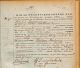 A058.11.7 - Geboorteakte van Theodorus Hendricus Duivenvoorden - 1901