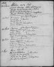 A059 - Doop van Maria Kortekaas - 1808 - volledige pagina